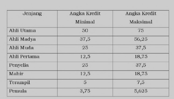 CONTOH SOAL PENYULUH PERTANIAN